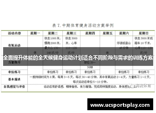 全面提升体能的全天候健身运动计划适合不同阶段与需求的训练方案