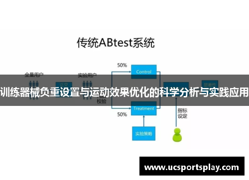 训练器械负重设置与运动效果优化的科学分析与实践应用