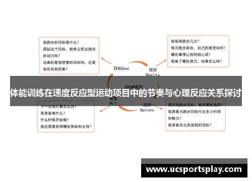 体能训练在速度反应型运动项目中的节奏与心理反应关系探讨